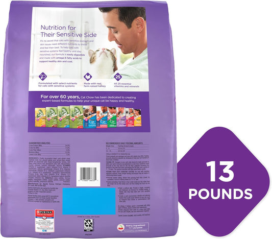 Purina Cat Chow Gentle – Sensitive Stomach & Skin, 13 lb.