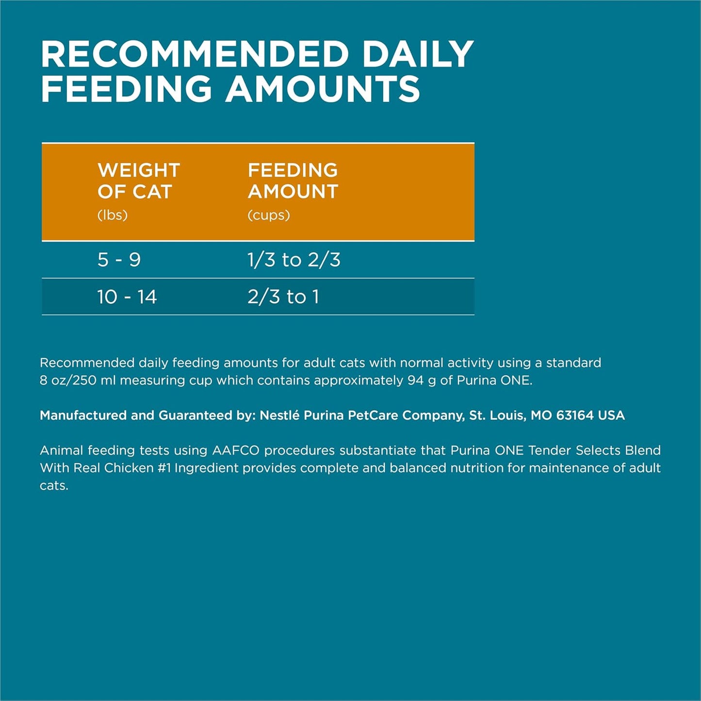 Purina ONE Cat Food – Real Chicken, 7 lb.