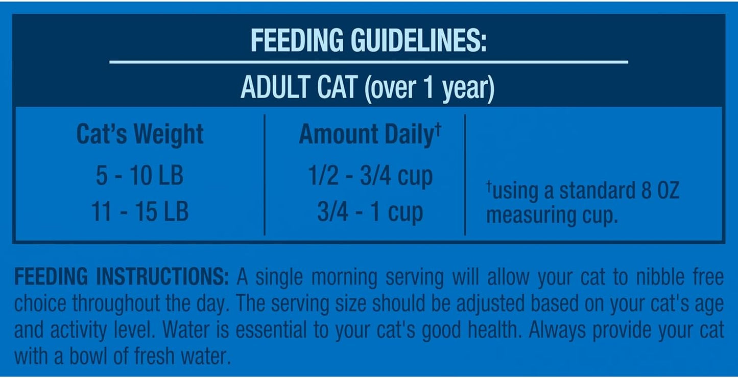 9Lives Cat Food – Chicken, Beef & Salmon Flavors, 28 lb.