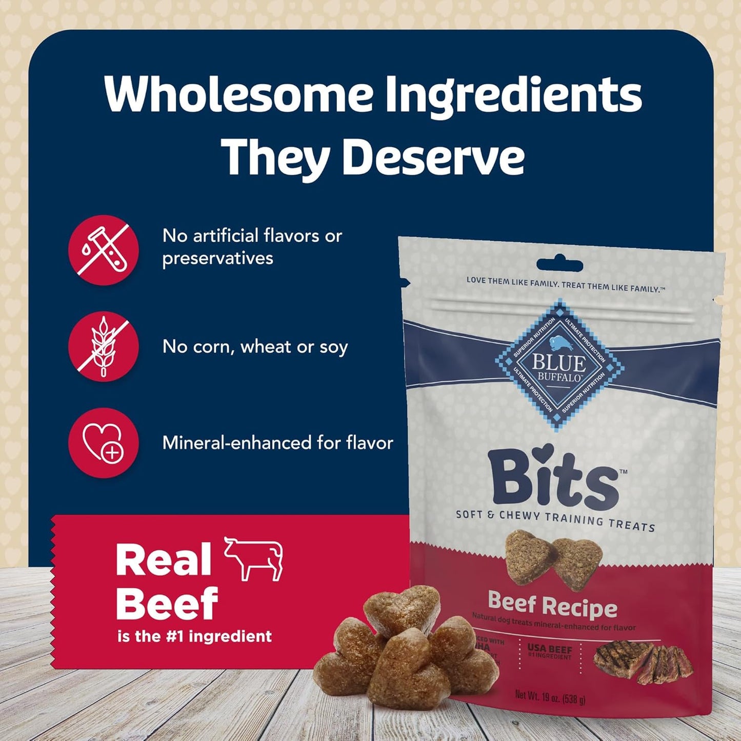 Blue Buffalo Bits – Soft Beef Training Treats, Natural, 19 oz.