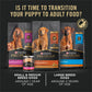 Purina Pro Plan High Protein Dry Puppy Food, Chicken and Rice Formula - 18 lb. Bag