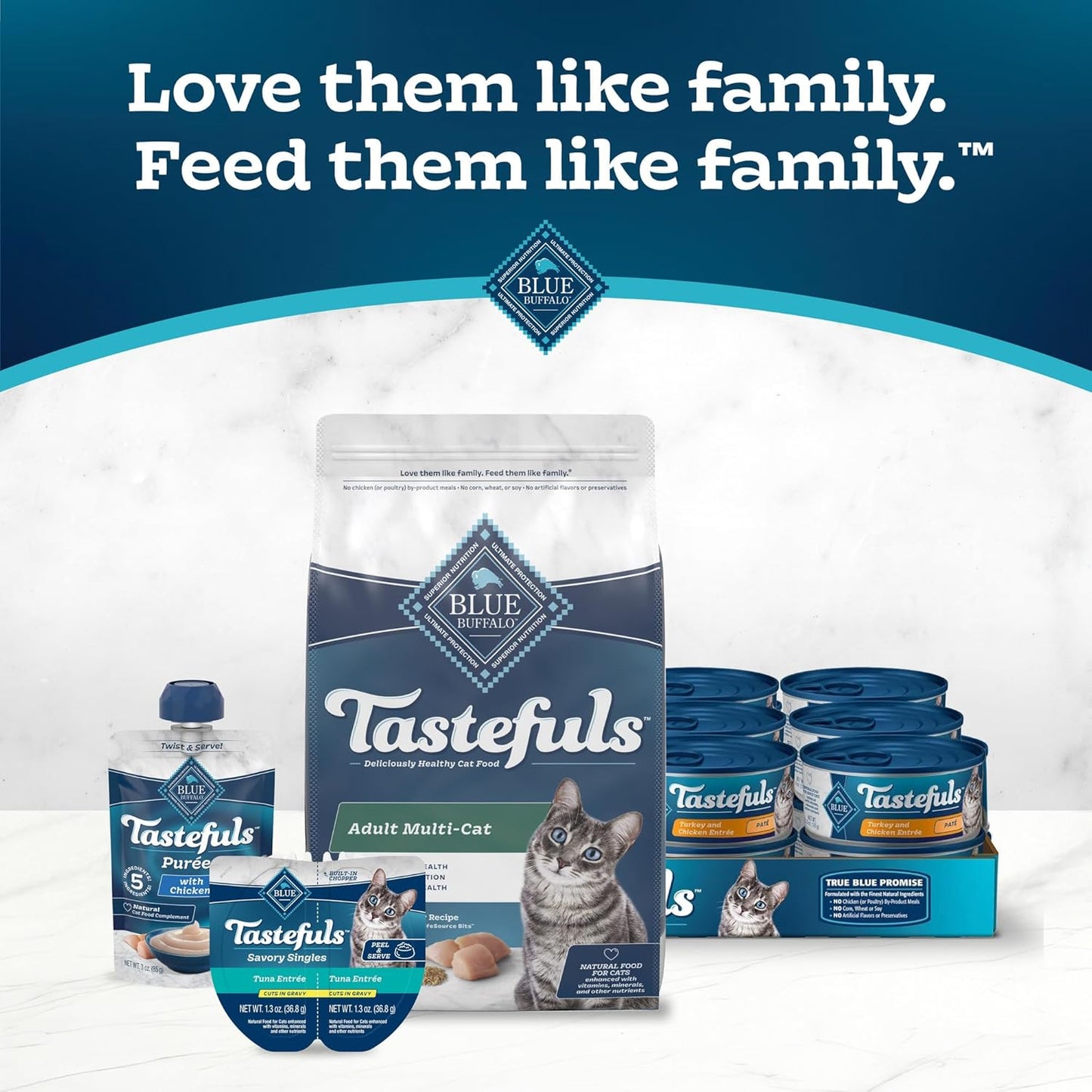 Blue Buffalo Tastefuls Cat Food – Chicken & Turkey, 15 lb.
