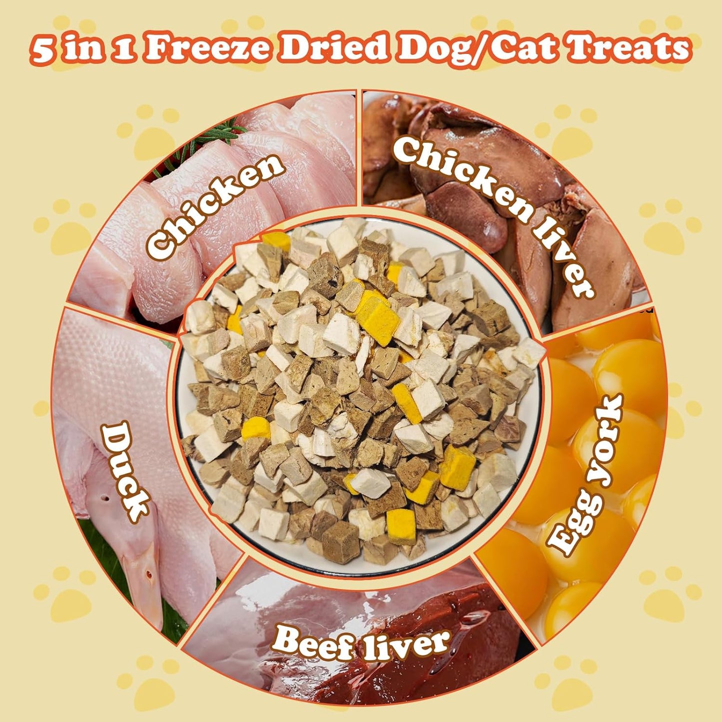 Freeze-Dried Dog & Cat Treats – 5 Protein, Grain-Free, Resealable.