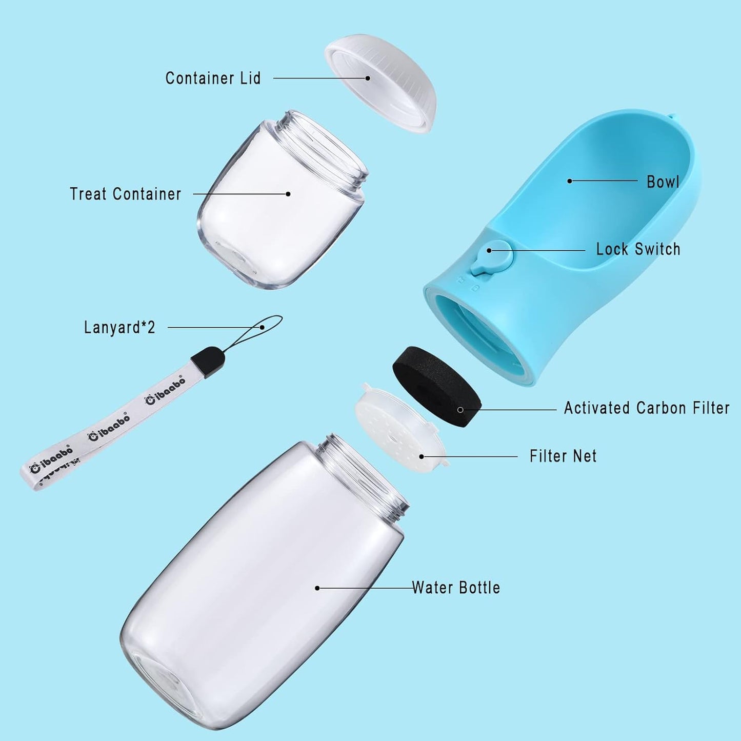 Portable Dog Water Bottle with Food Container – Travel Pet Dispenser for Dogs & Cats